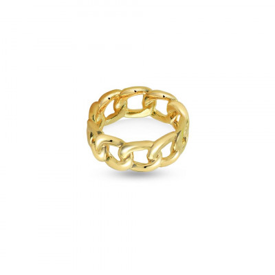 The Wide Chain Ring